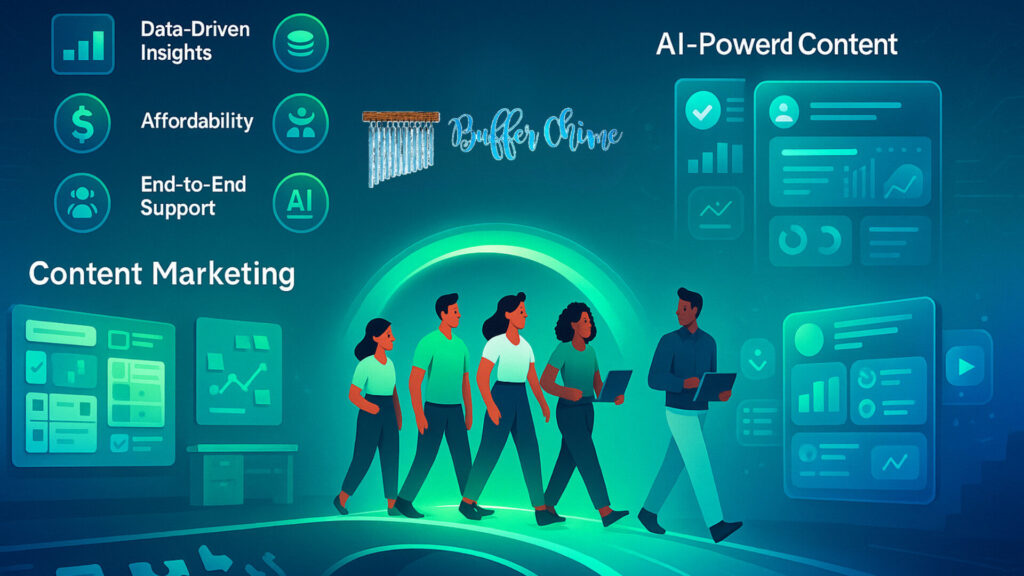 Why Bufferchime for AI-Driven Content Strategies?